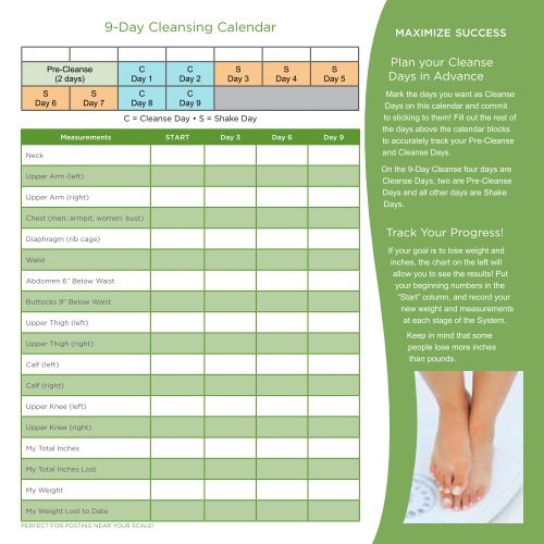 Isagenix Product Age Chart