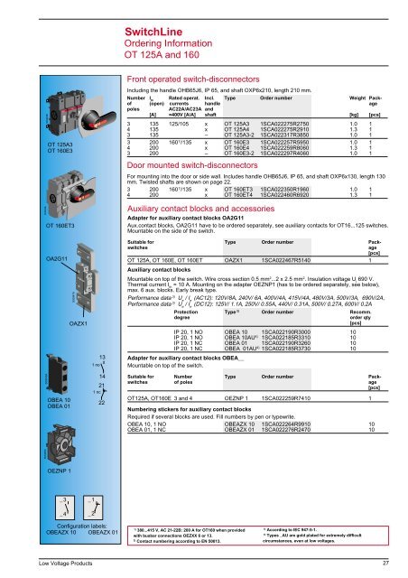 Low Voltage Products - Maddoxengineering.com