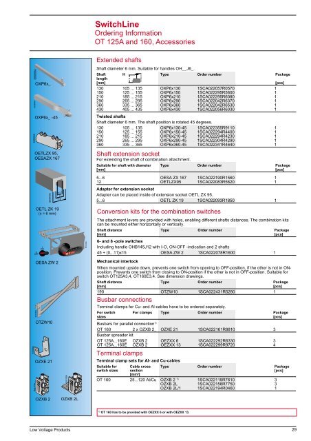 Low Voltage Products - Maddoxengineering.com