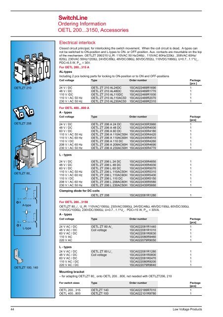 Low Voltage Products - Maddoxengineering.com