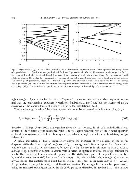 Non-dispersive wave packets in periodically driven quantum systems