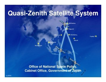 QZSS Overview Quasi-Zenith Satellite System