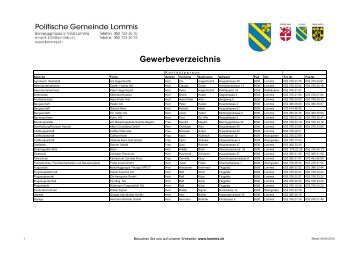 Gewerbeverzeichnis