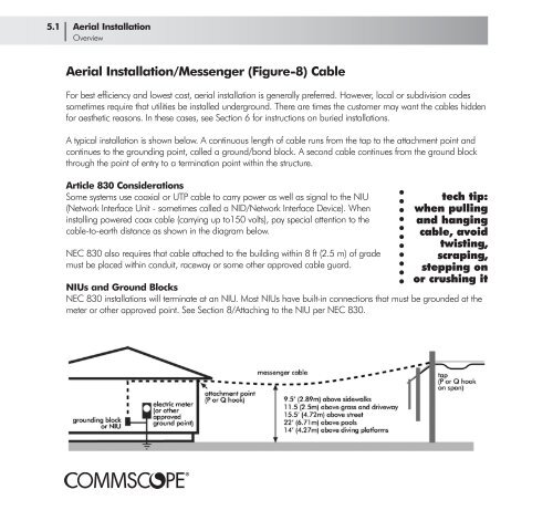 Broadband Applications & Construction Manual - Public - CommScope