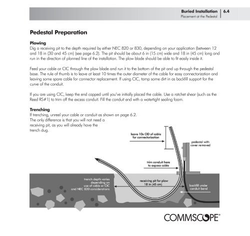 Broadband Applications & Construction Manual - Public - CommScope