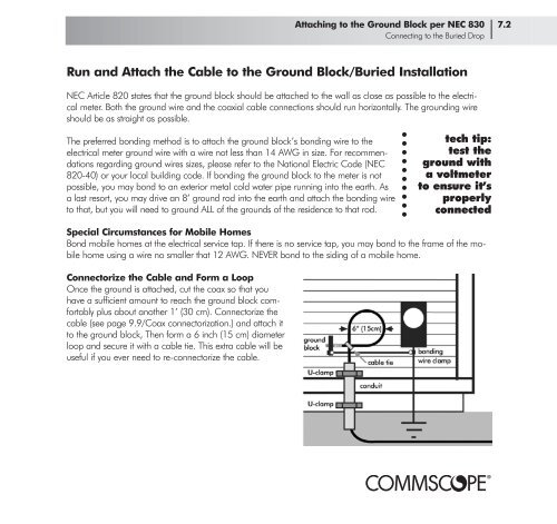 Broadband Applications & Construction Manual - Public - CommScope