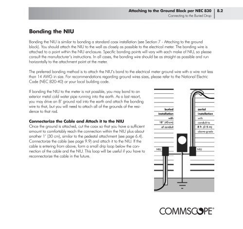 Broadband Applications & Construction Manual - Public - CommScope