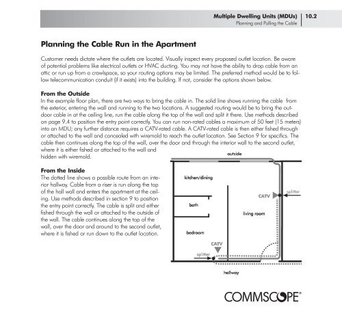 Broadband Applications & Construction Manual - Public - CommScope