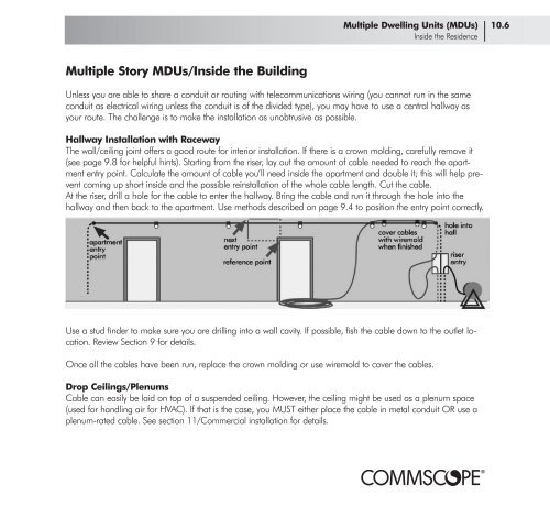 Broadband Applications & Construction Manual - Public - CommScope