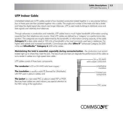 Broadband Applications & Construction Manual - Public - CommScope