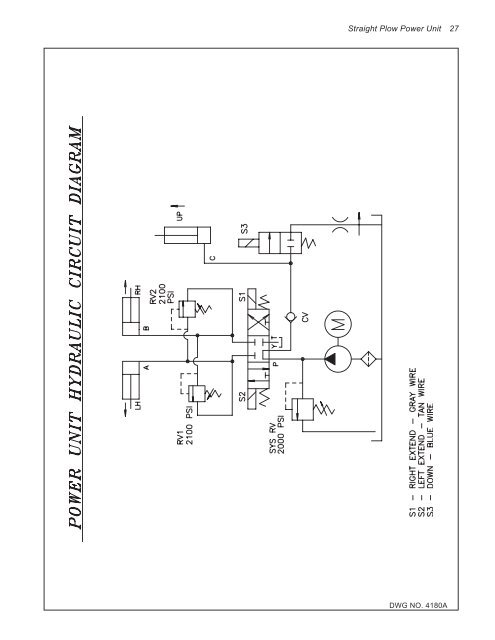 Hiniker 700 Manual - Snow Plow Stuff