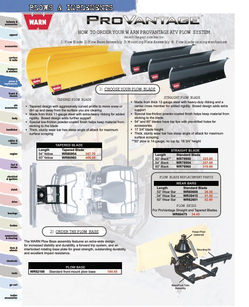 Plows and Implements - Automatic Distributors