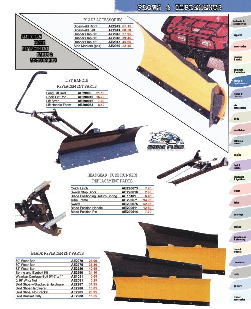 Plows and Implements - Automatic Distributors