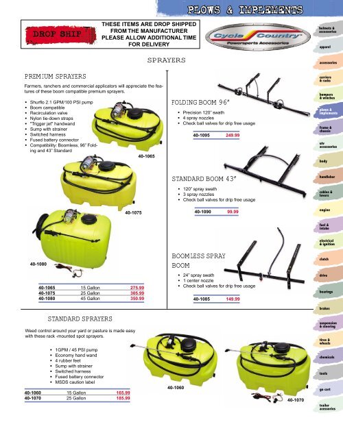 Plows and Implements - Automatic Distributors