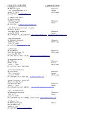 permitted ground transportation service providers