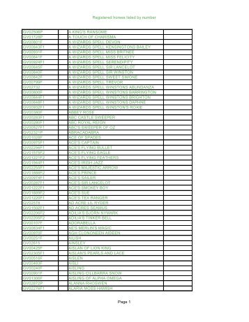 registered horses list by name - Gypsy Vanner Horse Society