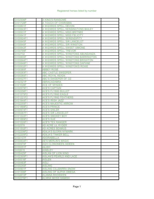 registered horses list by name - Gypsy Vanner Horse Society