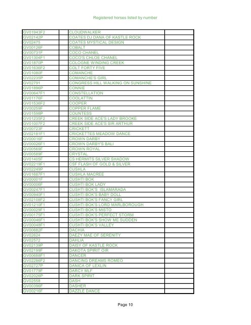 registered horses list by name - Gypsy Vanner Horse Society