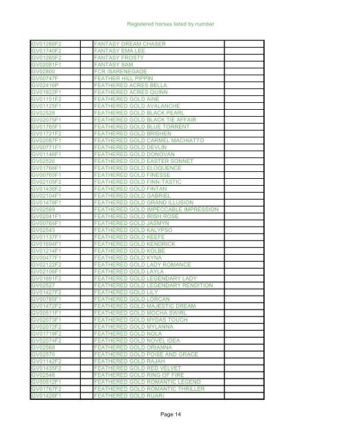 registered horses list by name - Gypsy Vanner Horse Society