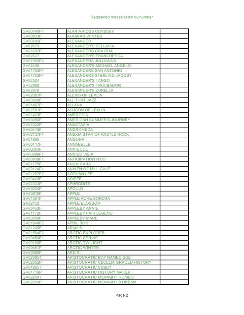 registered horses list by name - Gypsy Vanner Horse Society