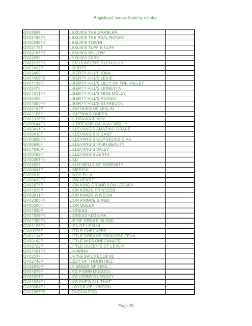 registered horses list by name - Gypsy Vanner Horse Society