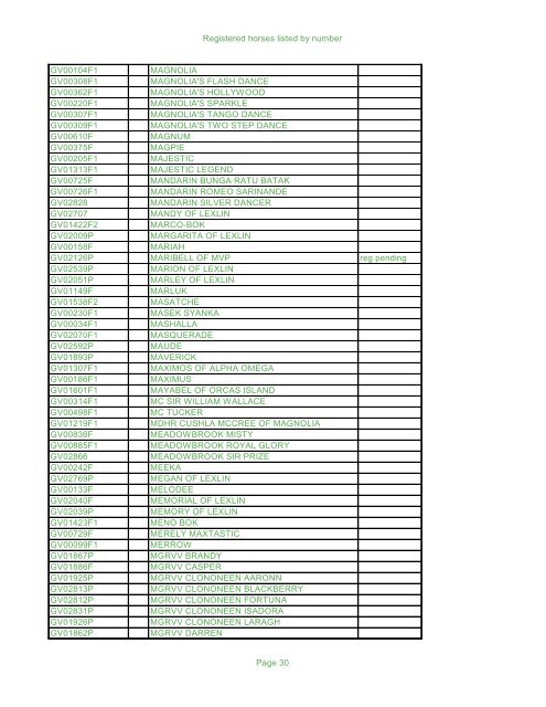 registered horses list by name - Gypsy Vanner Horse Society