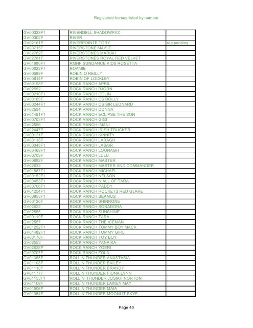 registered horses list by name - Gypsy Vanner Horse Society