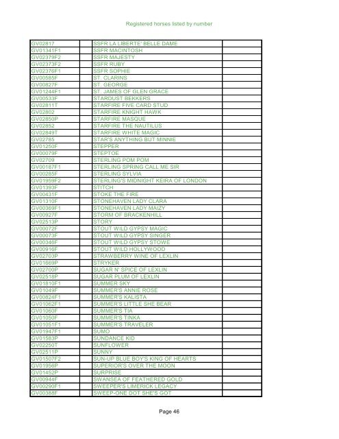 registered horses list by name - Gypsy Vanner Horse Society