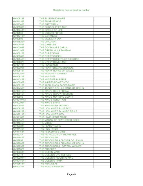 registered horses list by name - Gypsy Vanner Horse Society