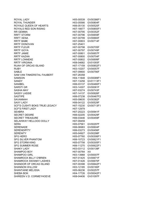 dna NUMBER ALPHABETICAL BY NAME - Gypsy Vanner Horse ...