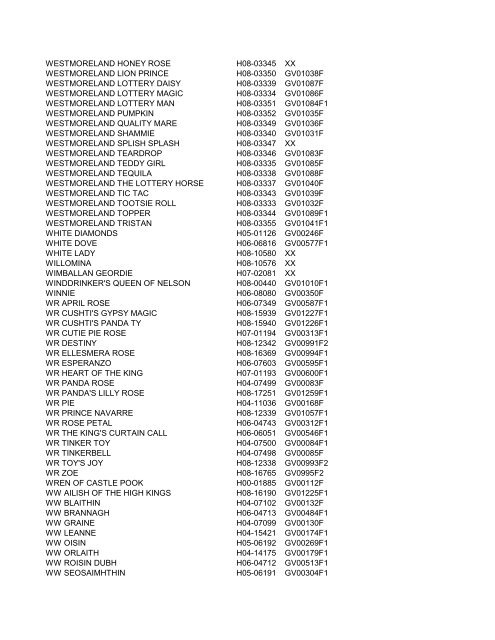 dna NUMBER ALPHABETICAL BY NAME - Gypsy Vanner Horse ...