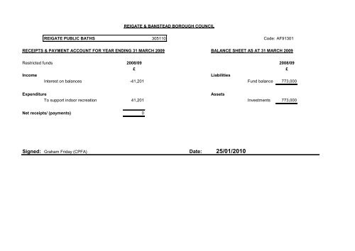 REIGATE & BANSTEAD BOROUGH COUNCIL REIGATE PUBLIC ...