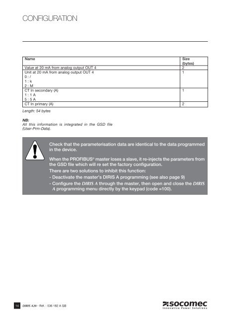 diris a40/a41 rs485 â profibusÂ® dp - SOCOMEC Group