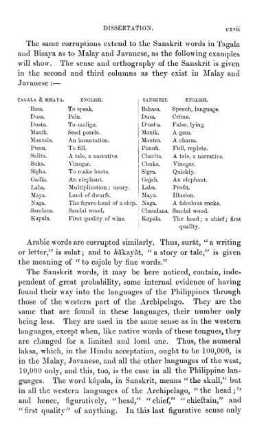 A grammar and dictionary of the Malay language : with a preliminary ...