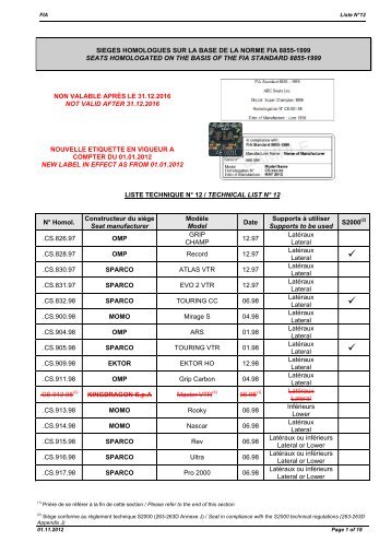 Page 1 FIA Liste N°12 (1) Prière de se référer à la fin de cette ...