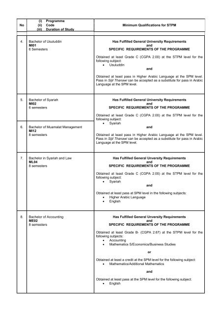 universiti malaya - Faculty of Computer Science and Information ...