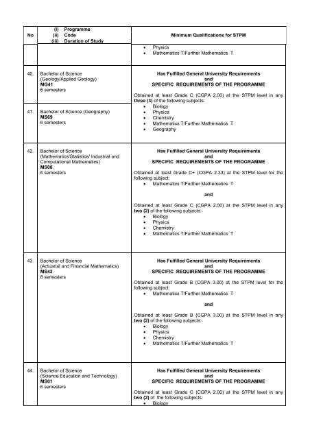 universiti malaya - Faculty of Computer Science and Information ...