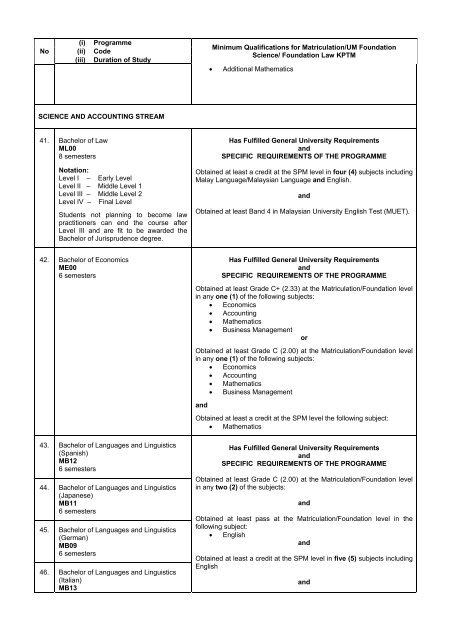 universiti malaya - Faculty of Computer Science and Information ...