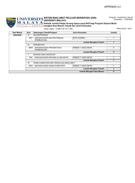 universiti malaya - Faculty of Computer Science and Information ...