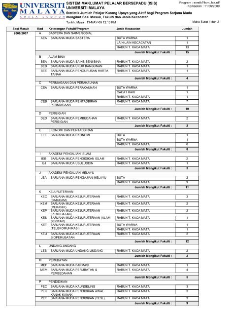 universiti malaya - Faculty of Computer Science and Information ...