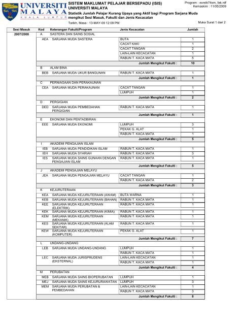 universiti malaya - Faculty of Computer Science and Information ...