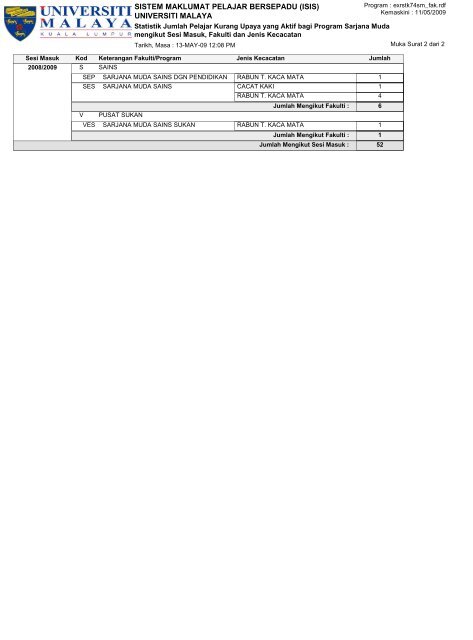 universiti malaya - Faculty of Computer Science and Information ...