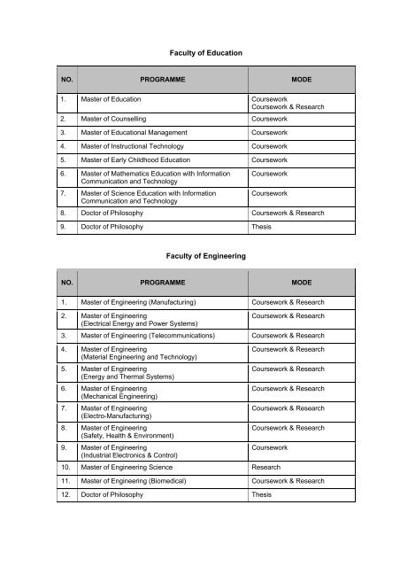 universiti malaya - Faculty of Computer Science and Information ...