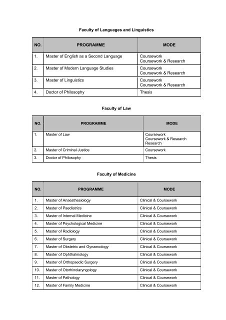 universiti malaya - Faculty of Computer Science and Information ...