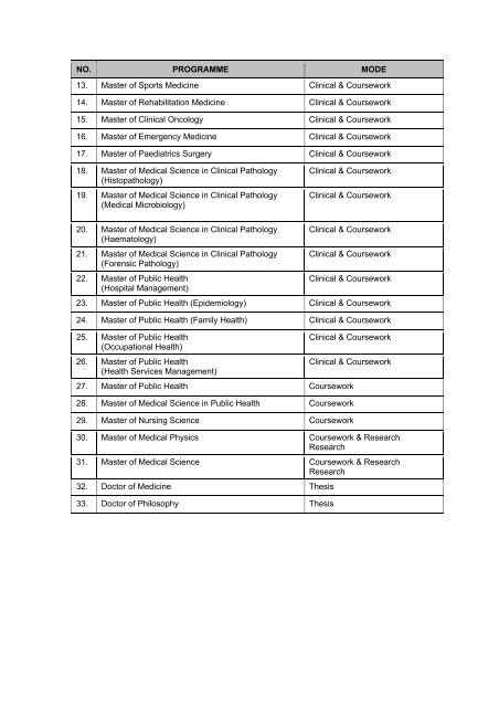 universiti malaya - Faculty of Computer Science and Information ...