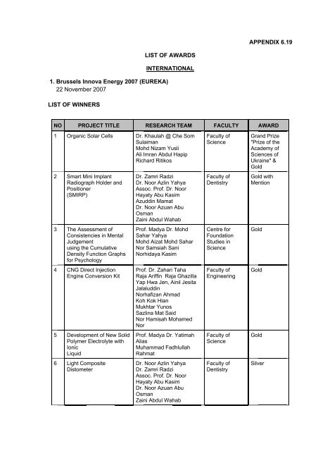 universiti malaya - Faculty of Computer Science and Information ...