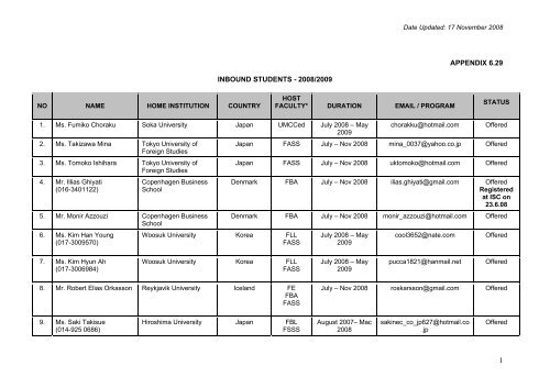 universiti malaya - Faculty of Computer Science and Information ...