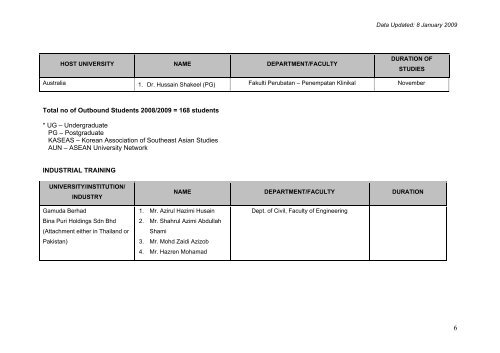 universiti malaya - Faculty of Computer Science and Information ...