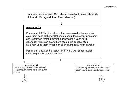 universiti malaya - Faculty of Computer Science and Information ...