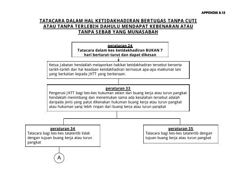 universiti malaya - Faculty of Computer Science and Information ...